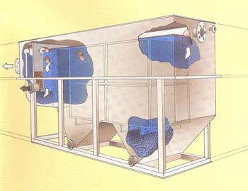 Oil and Water Separator